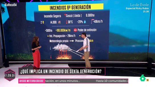 ¿Qué son los pirocúmulos y cómo afectan a los incendios? Francisco Cacho lo explica en La Roca ¿Qué son los pirocúmulos y cómo afectan a los incendios? Francisco Cacho lo explica en La Roca