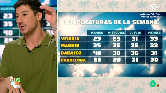 La previsión de Francisco Cacho para esta semana: de tormentas a temperaturas que "se van a igualar" entre norte y sur Francisco Cacho explica en este vídeo que cinco comunidades autónomas tienen activados los avisos por lluvias y que, mientras "va a volver el verano al norte", en el sur las altas temperaturas darán una tregua.