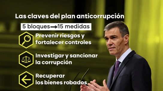 Así es el plan anticorrupción de Sánchez: una agencia independiente, auditorías externas, listas negras y protección a los denunciantes Así es el plan anticorrupción de Sánchez: una agencia independiente, auditorías externas, listas negras y protección a los denunciantes