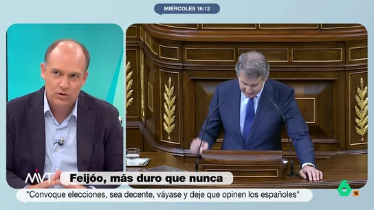 Esteban Urreiztieta señala que Feijóo ha marcado "un punto de inflexión" en su discurso contra Sánchez Esteban Urreiztieta señala que Feijóo ha marcado "un punto de inflexión" en su discurso contra Sánchez