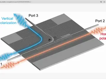 Así es el nuevo chip de silicio que podría revolucionar la comunicación Así es el nuevo chip de silicio que podría revolucionar la comunicación