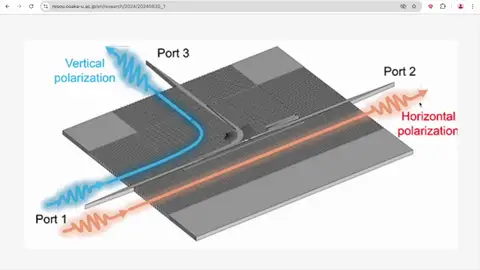 Así es el nuevo chip de silicio que podría revolucionar la comunicación Así es el nuevo chip de silicio que podría revolucionar la comunicación