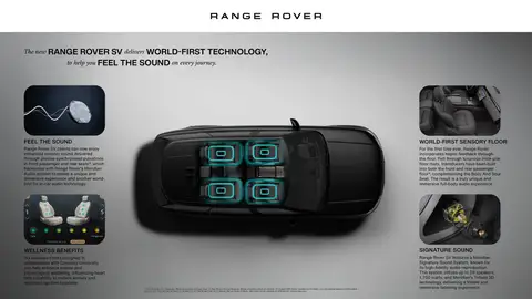 Land Rover SV Black Land Rover SV Black