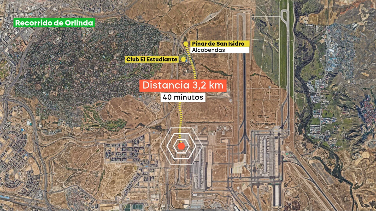El recorrido de Orlinda desde Barajas hasta el Pinar de San Isidro, en Alcobendas. El recorrido de Orlinda desde Barajas hasta el Pinar de San Isidro, en Alcobendas.