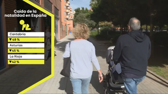 Cantabria es la región europea en la que más ha descendido la natalidad desde 2008. Cantabria es la región europea en la que más ha descendido la natalidad desde 2008.