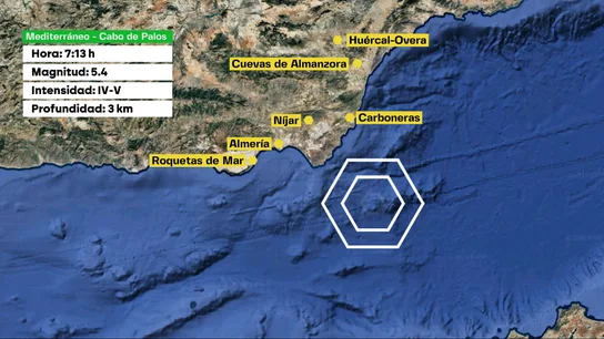 Terremoto en Almería. Terremoto en Almería.