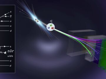 Ilustraci&oacute;n de la violaci&oacute;n de simetr&iacute;a entre materia y antimateria en bariones