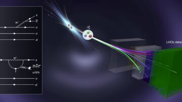 Ilustración de la violación de simetría entre materia y antimateria en bariones
