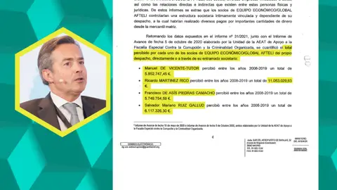 Ricardo Martínez Rico Ricardo Martínez Rico