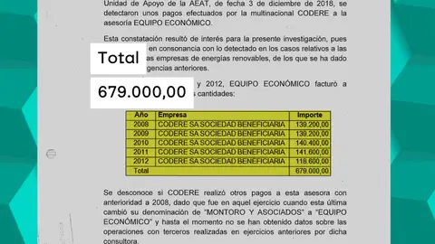Imagen del documento de la investigación donde se recogen los pagos de Codere a Equipo Económico Imagen del documento de la investigación donde se recogen los pagos de Codere a Equipo Económico