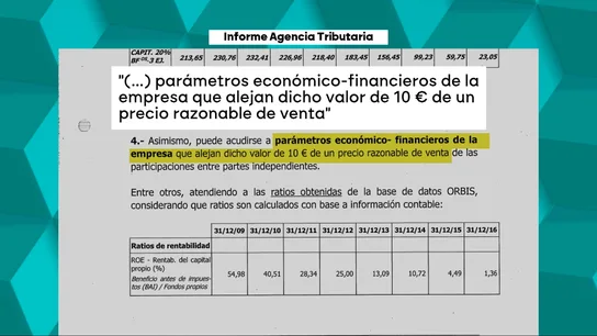 Parámetros económico-financiero de la empresa alejan dicho valor de 10 euros de un precio razonable de venta. Parámetros económico-financiero de la empresa alejan dicho valor de 10 euros de un precio razonable de venta