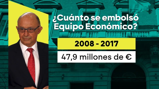 El despacho de Montoro habría recibido 47,9 millones de euros en pagos de la trama entre 2008 y 2017 El despacho de Montoro habría recibido 47,9 millones de euros en pagos de la trama entre 2008 y 2017