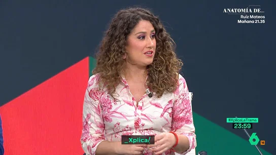 Enma López Enma López