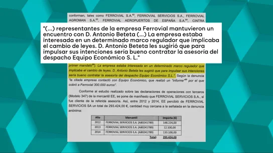 Beteta habría reunido con representantes de la constructora a los que había transmitido que para que se diera el cambio regulatorio que necesitaban Beteta habría reunido con representantes de la constructora a los que había transmitido que para que se diera el cambio regulatorio que necesitaban