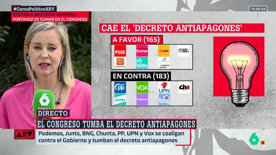 Verónica Martínez critica el 'no' de Podemos y el BNG al decreto antiapagones: "Se comportaron como partidos retardistas" Verónica Martínez critica el 'no' de Podemos y el BNG al decreto antiapagones: "Se comportaron como partidos retardistas"