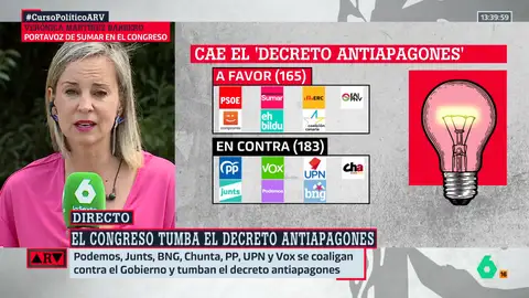 Verónica Martínez critica el 'no' de Podemos y el BNG al decreto antiapagones: "Se comportaron como partidos retardistas" Verónica Martínez critica el 'no' de Podemos y el BNG al decreto antiapagones: "Se comportaron como partidos retardistas"