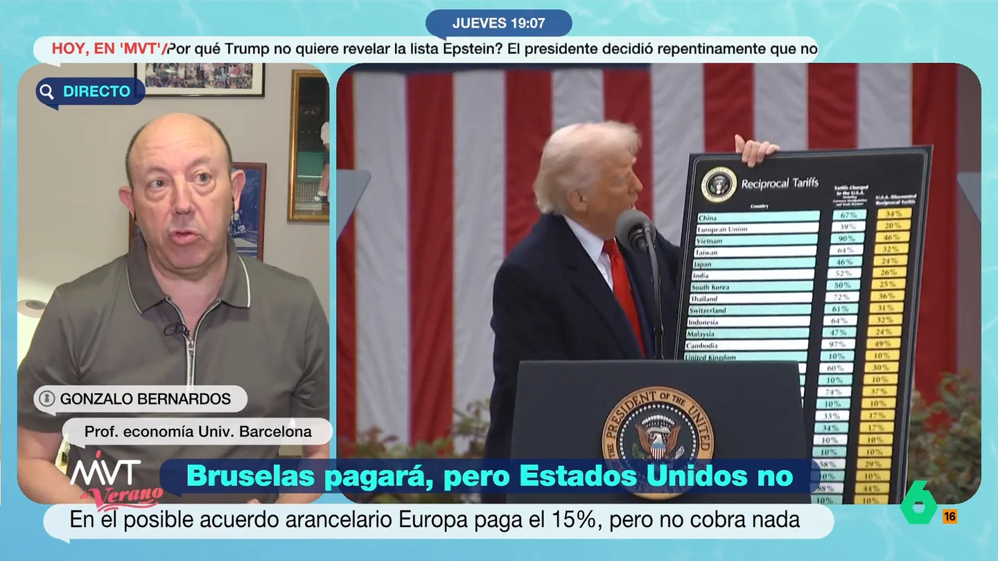 Bernardos culpa a Sumar del drama de los alquileres: "Están yendo contra los propietarios y provocando el aumento de precios" Bernardos culpa a Sumar del drama de los alquileres: "Están yendo contra los propietarios y provocando el aumento de precios"