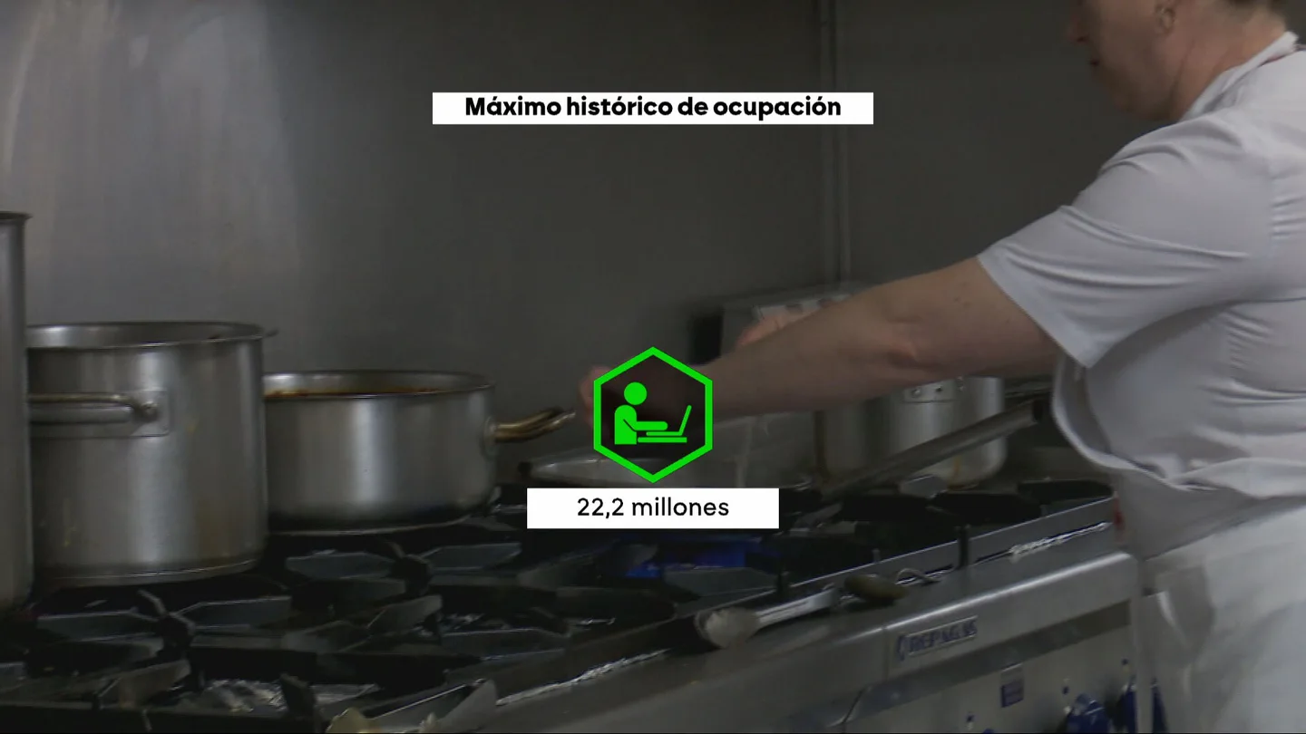 El empleo en España registra un nuevo máximo histórico al superar por primera vez los 22 millones de ocupados El empleo en España registra un nuevo máximo histórico al superar por primera vez los 22 millones de ocupados