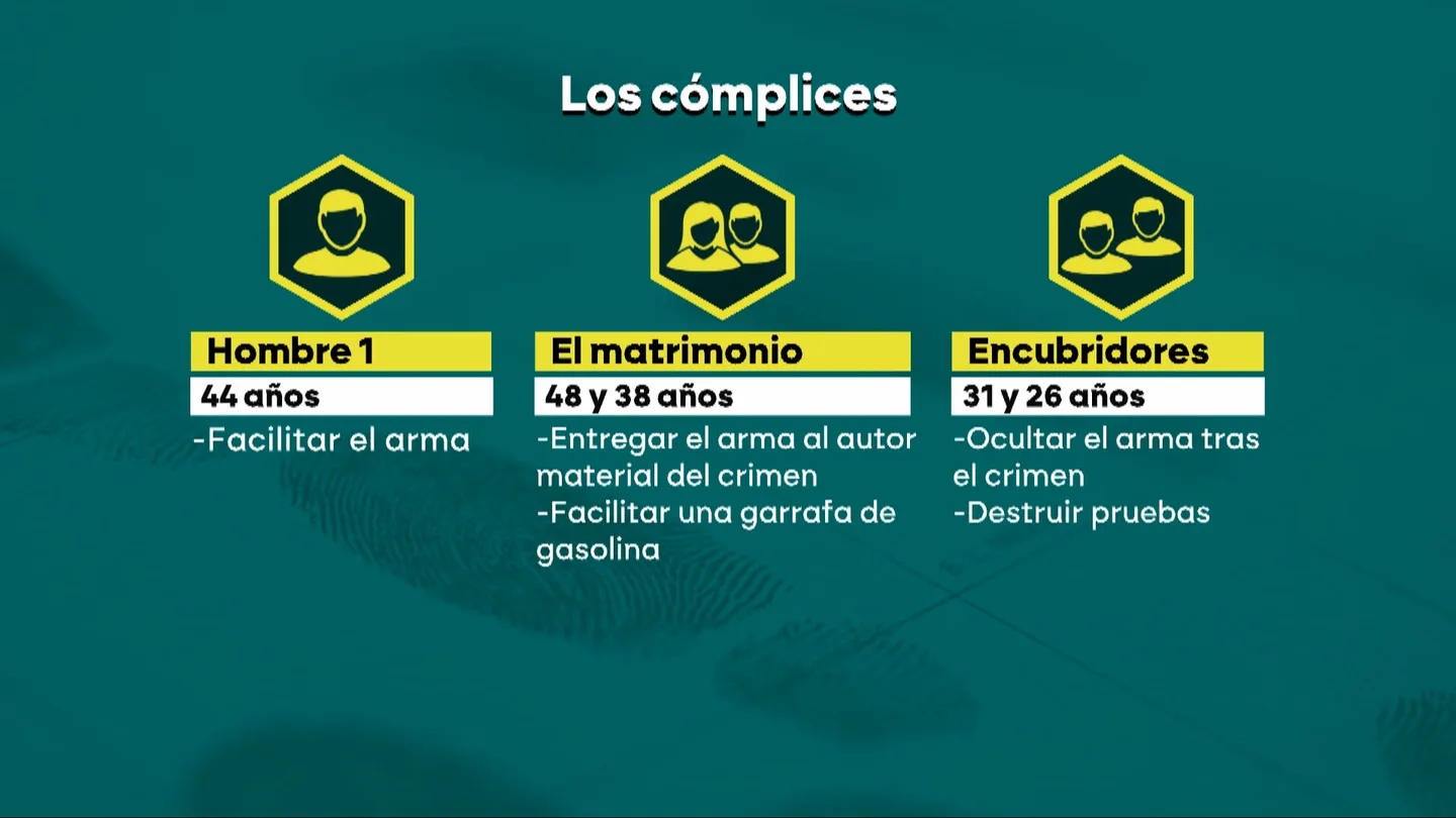 Descripción de los cinco detenidos en Villajoyosa (Alicante) Descripción de los cinco detenidos en Villajoyosa (Alicante)