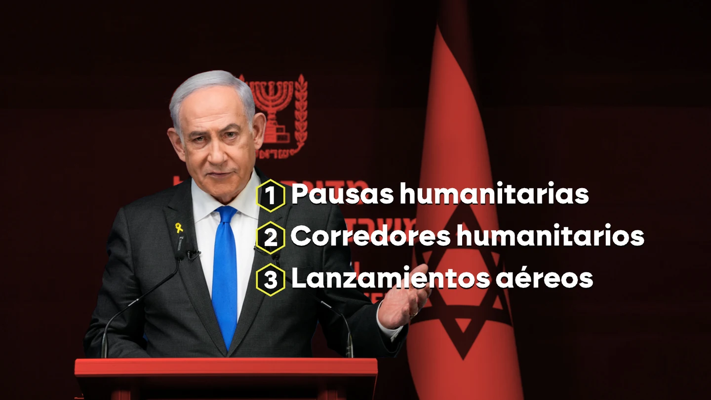 Israel camufla nuevos ataques en Gaza con irrisorias entregas de ayuda humanitaria Israel camufla nuevos ataques en Gaza con irrisorias entregas de ayuda humanitaria