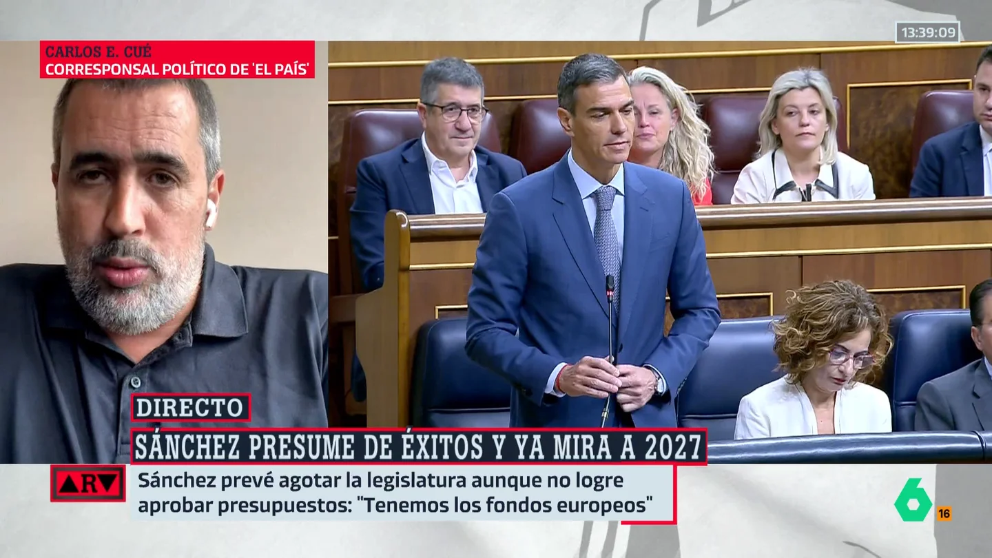 Carlos Cué, sobre el futuro del Gobierno: "Este Gobierno tiene capacidad de gestión, fondos europeos, buena recaudación… pero sufre un agujero brutal de credibilidad" Carlos Cué, sobre el futuro del Gobierno: "Este Gobierno tiene capacidad de gestión, fondos europeos, buena recaudación… pero sufre un agujero brutal de credibilidad"
