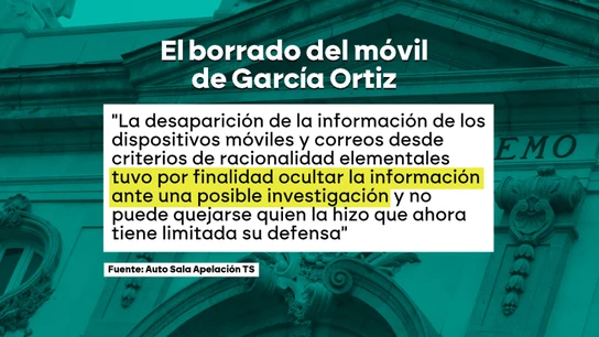 Las claves del procesamiento del fiscal general Las claves del procesamiento del fiscal general