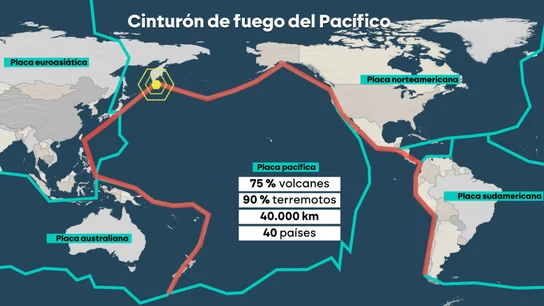 Cinturón de fuego del Pacífico. Cinturón de fuego del Pacífico.