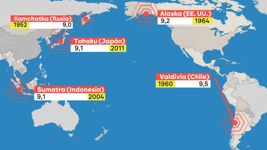 Terremotos más potentes de la historia Terremotos más potentes de la historia