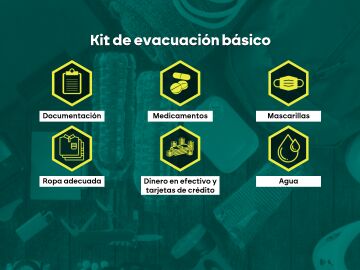 ¿Tienes que evacuar tu casa por un incendio? Qué llevar contigo, cómo salir de forma segura y qué no hacer