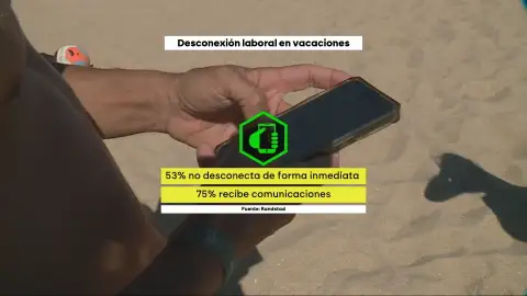 Desconexión en vacaciones. Desconexión en vacaciones.