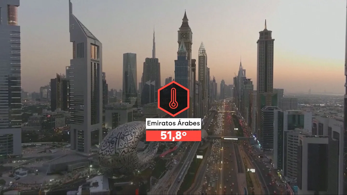 El calor extremo golpea a medio mundo: los países nórdicos baten sus récords históricos mientras Emiratos Árabes roza los 52 grados El calor extremo golpea a medio mundo: los países nórdicos baten sus récords históricos mientras Emiratos Árabes roza los 52 grados