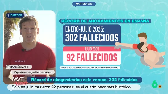 Ramsés Martí Ramsés Martí