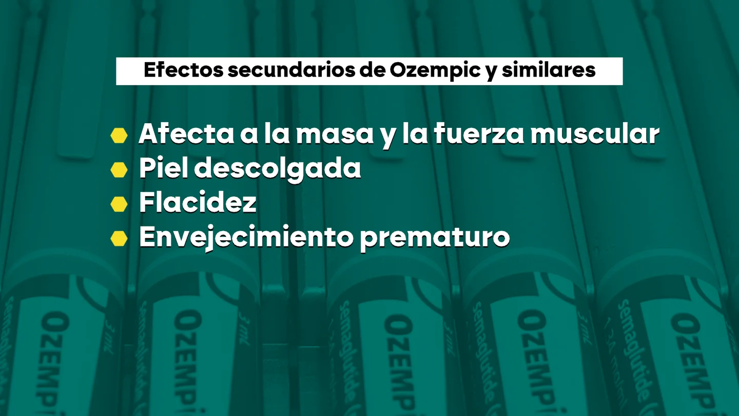 Un estudio descubre los efectos adversos del Ozempic, el 'fármaco milagro' para adelgazar Un estudio descubre los efectos adversos del Ozempic, el 'fármaco milagro' para adelgazar