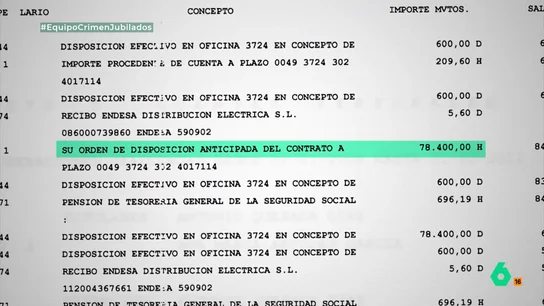 Criminólogos apuntan a Rogelio como autor del crimen del matrimonio de Guanarteme tras detectar movimientos bancarios sospechosos Criminólogos apuntan a Rogelio como autor del crimen del matrimonio de Guanarteme tras detectar movimientos bancarios sospechosos