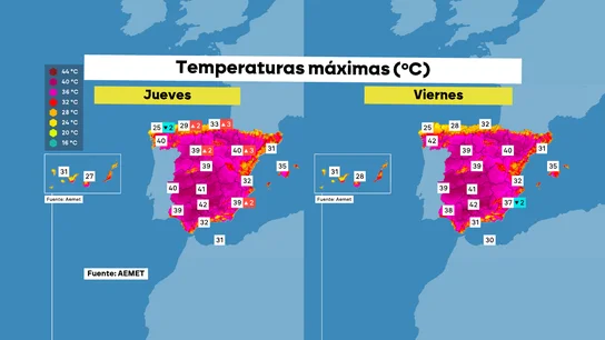 La ola de calor se prolonga: durará dos días más con temperaturas que superarán los 40 grados La ola de calor se prolonga: durará dos días más con temperaturas que superarán los 40 grados