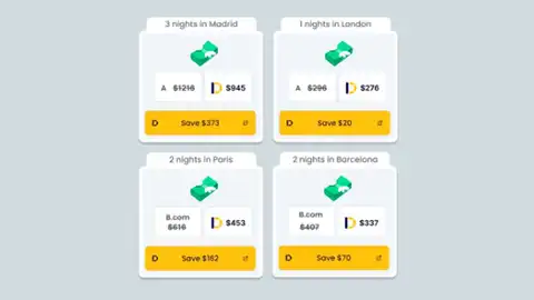 Ofertas en Direct Extensión Ofertas en Direct Extensión