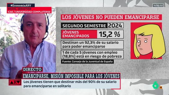 Miguel Sebastián alerta sobre los jóvenes y la vivienda: "Estamos en riesgo de empujar a toda una generación a hipotecarse de por vida para poder acceder a una" Miguel Sebastián alerta sobre los jóvenes y la vivienda: "Estamos en riesgo de empujar a toda una generación a hipotecarse de por vida para poder acceder a una"