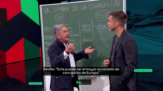 Revilla: "Estamos ante una corrupción a nivel 'premium", no de España, sino de Europa" Revilla: "Estamos ante una corrupción a nivel 'premium", no de España, sino de Europa"