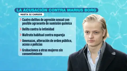 Marius Borg, hijo mayor la princesa Mette-Marit, acusado formalmente de cuatro violaciones y violencia de género Marius Borg, hijo mayor la princesa Mette-Marit, acusado formalmente de cuatro violaciones y violencia de género