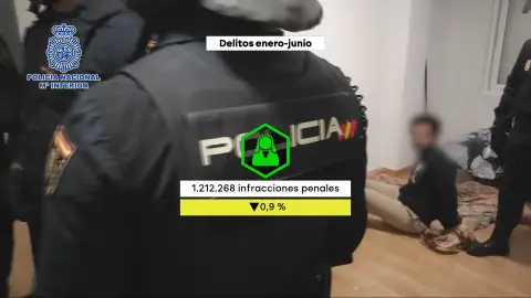 Delitos de enero a junio en España Delitos de enero a junio en España