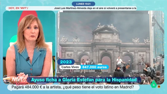 Mayte Alcaraz: "Me cansa escuchar que los que votan al PP, o a Díaz Ayuso, poco menos que les falta un hervor" Mayte Alcaraz: "Me cansa escuchar que los que votan al PP, o a Díaz Ayuso, poco menos que les falta un hervor"