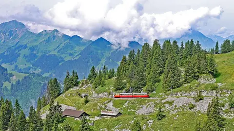 Jungfrau Railway Jungfrau Railway