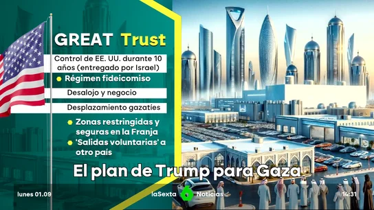Los planes de Trump para desplazar a la población de Gaza y convertirla en un centro industrial, además de turístico Los planes de Trump para desplazar a la población de Gaza y convertirla en un centro industrial, además de turístico