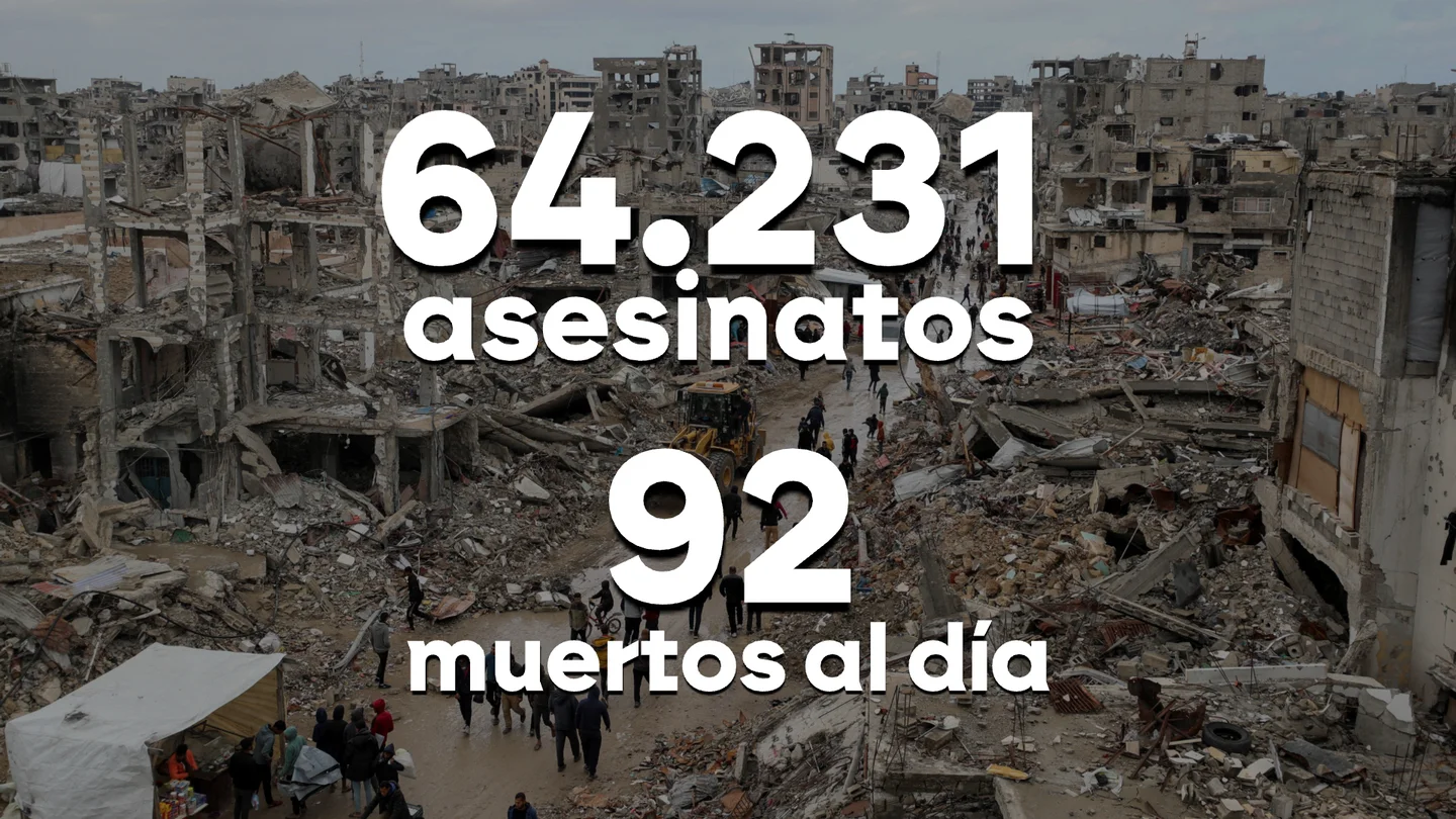 Asesinados en Gaza. Asesinados en Gaza.