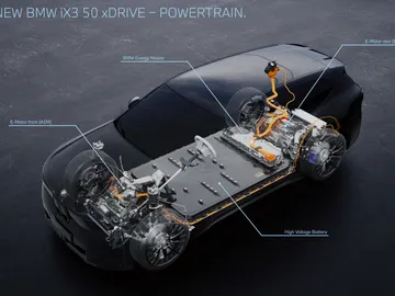 Nueva plataforma del BMW iX3 Nueva plataforma del BMW iX3