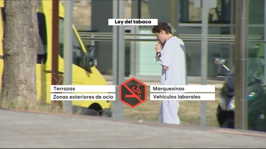 Ley antitabaco Ley antitabaco