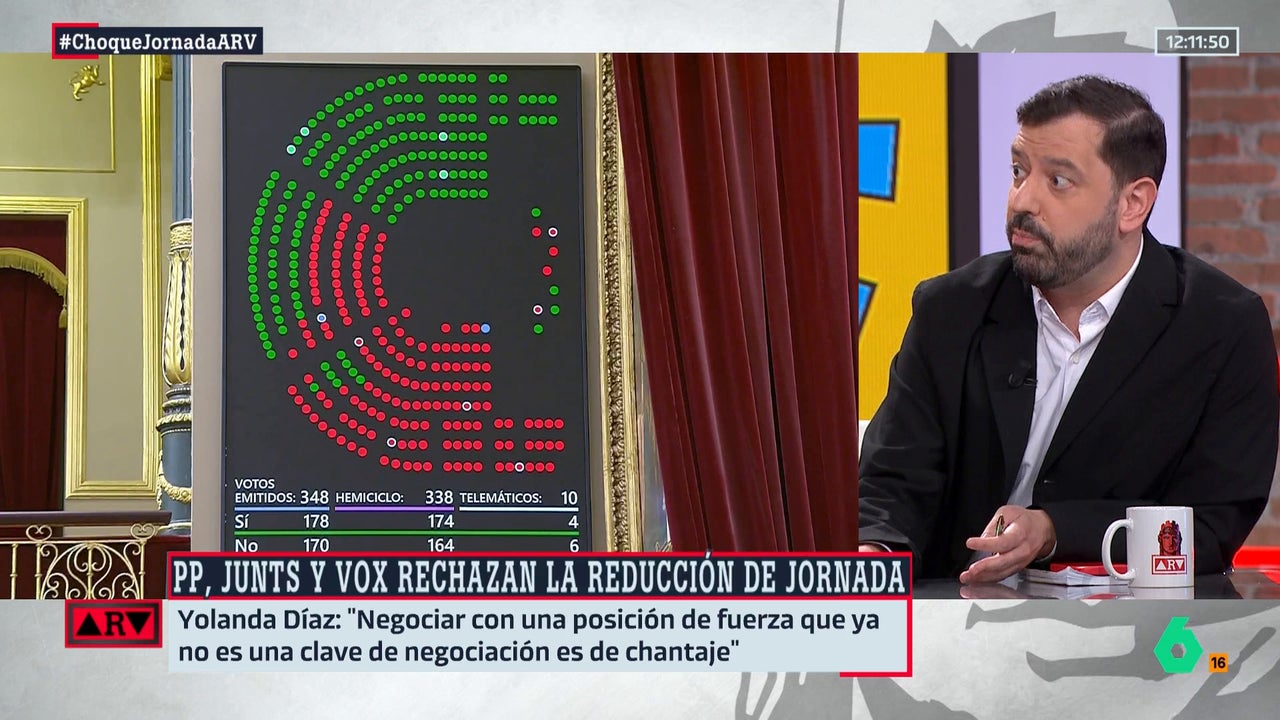 Valdivia, sobre la reducción de jornada: "El PP, Vox y Junts han demostrado que pesan más las presiones y llamadas de los empresarios que las necesidades de los trabajadores"