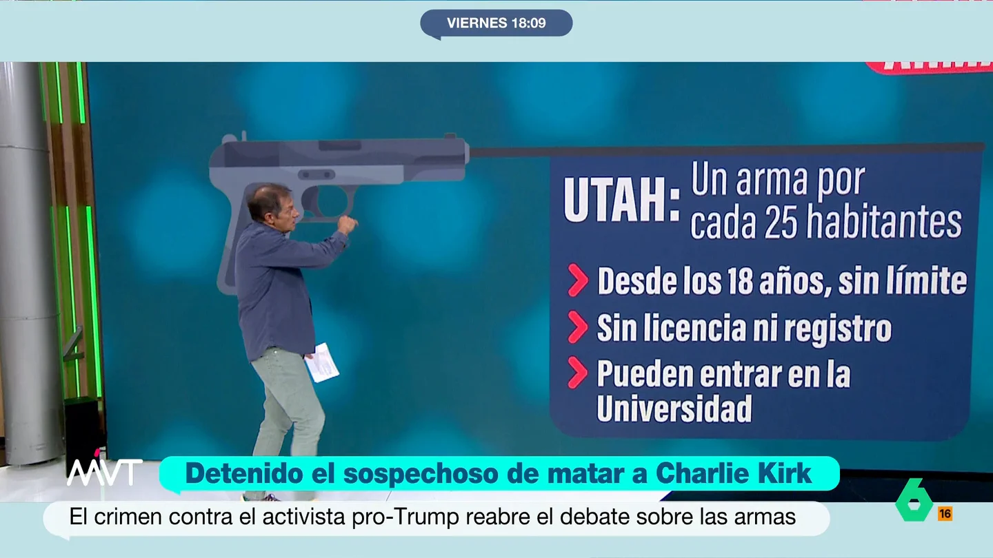 armas eeuu armas eeuu