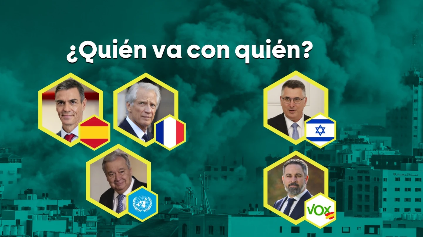 ¿Quién va con quién en el genocidio en Gaza? ¿Quién va con quién en el genocidio en Gaza?
