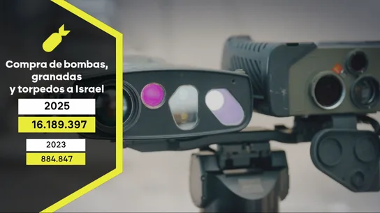 El enfado de Robles frente a los datos: España ha comprado granadas, bombas y torpedos a Israel por 16 millones en 2025 El enfado de Robles frente a los datos: España ha comprado granadas, bombas y torpedos a Israel por 16 millones en 2025